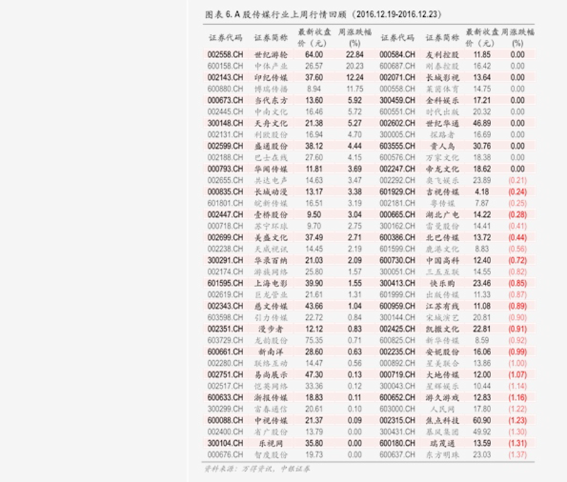 铜铝型材在建筑行业中的新动态