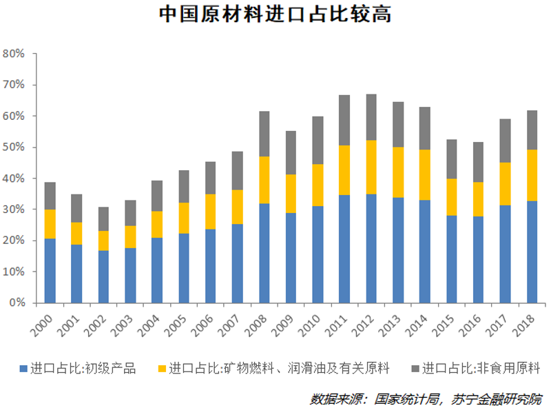 钢材现货市场行情深度解析